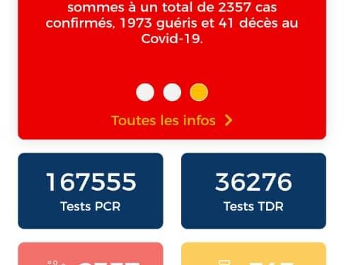 Bénin / Santé : Voici les nouveaux chiffres officiels de la covid 19.