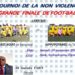 Djougou/ Tournoi de la non violence : Tigres Noirs# Hippopotames, affiche de la grande finale ce samedi ( Ali Souraka Yaro parrain).
