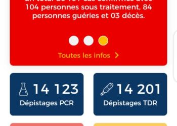 Santé / Coronavirus : 210 cas positifs au Bénin à la date du 26 mai.