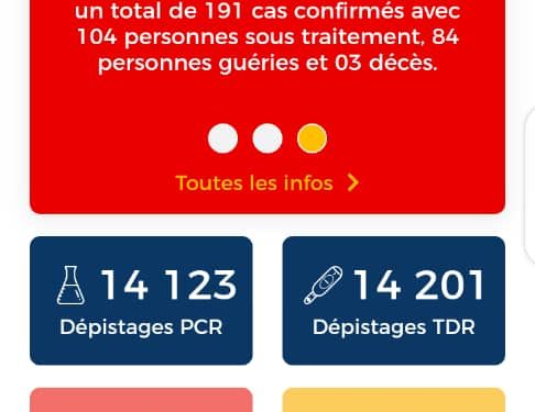 Santé / Coronavirus : 210 cas positifs au Bénin à la date du 26 mai.