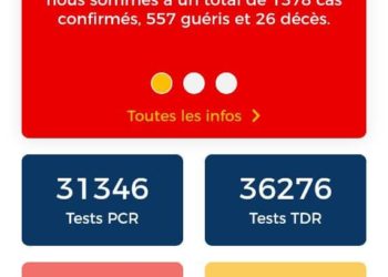 Santé / Covid 19 : 26 morts et 1378 cas positifs au Bénin