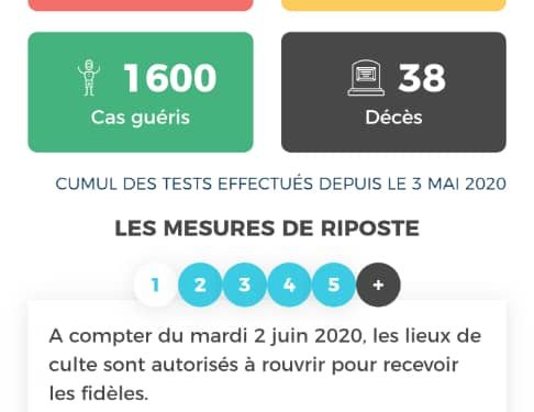 Santé / Covid 19 : Le Bénin n’est plus loin des 2000 cas confirmés. (1914 cas positifs et 38 morts).