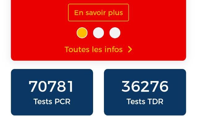 Bénin / Actu Covid 19 : Un mort de plus et 62 nouveaux cas confirmés.