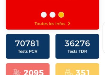 Santé : 32 nouveaux malades du coronavirus au Bénin en une semaine. La barre des 3000 cas bientôt franchi)