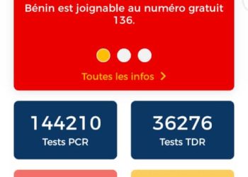 Santé / Covid 19 au Bénin : 300 personnes sous traitement, la barre des 2300 cas positifs bientôt franchie.