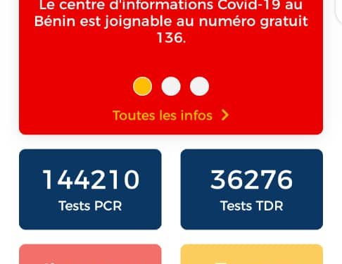 Santé / Covid 19 au Bénin : 300 personnes sous traitement, la barre des 2300 cas positifs bientôt franchie.