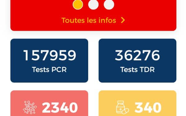 Bénin / Alerte covid 19 : La barre des 2300 cas franchie.