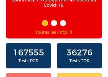 Santé / Covid 19 : Le Bénin enregistre son 41ème mort.