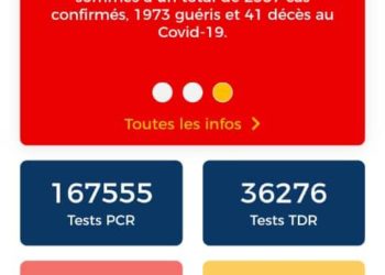 Bénin / Santé : Voici les nouveaux chiffres officiels de la covid 19.