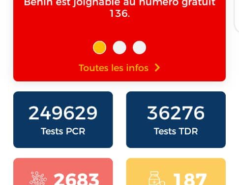 Santé / Alerte covid 19 : Les nouveaux chiffres au Bénin.