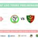 CHAMPION’S LEAGUE AFRICAINE / PREMIER TOUR PRÉLIMINAIRE : Mouloudia Alger, l’adversaire des Buffles Fc du Borgou attendu ce mercredi à Cotonou.