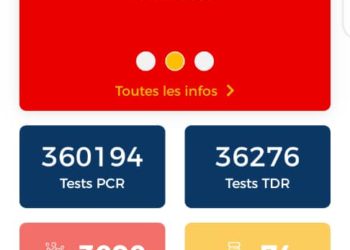 Bénin / Covid 19 : 35 nouvelles contaminations.