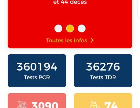 Bénin / Covid 19 : 35 nouvelles contaminations.