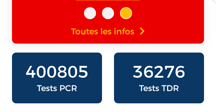 Covid 19 : Le Bénin enregistre deux nouveaux morts.