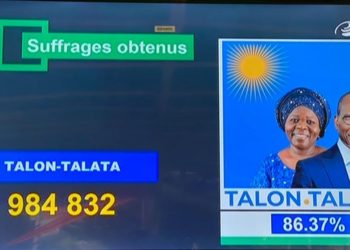 Présidentielle d’avril 2021 : Les résultats provisoires disponibles.