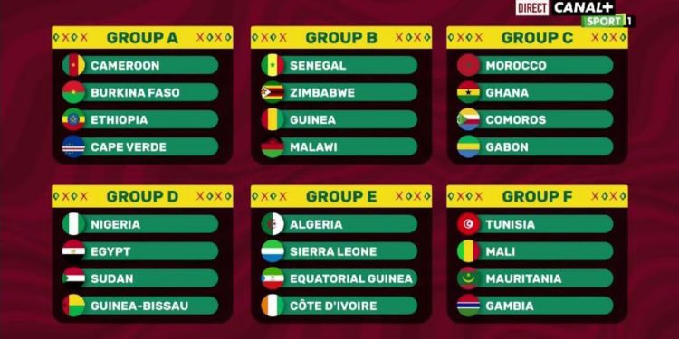 Can Cameroun 2021 : La liste des six poules dévoilée.