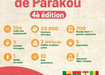 Foire Internationale de Parakou (FIP 2021) : le maire Inoussa Zimé Chabi annonce un événement inédit.