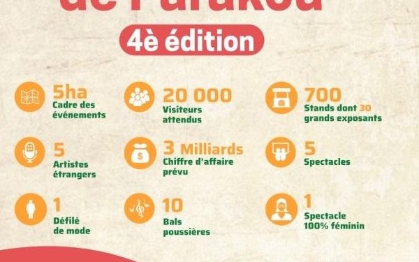 Foire Internationale de Parakou (FIP 2021) : le maire Inoussa Zimé Chabi annonce un événement inédit.